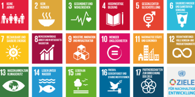 17 Ziele für nachhaltige Entwicklung im Kanusport 